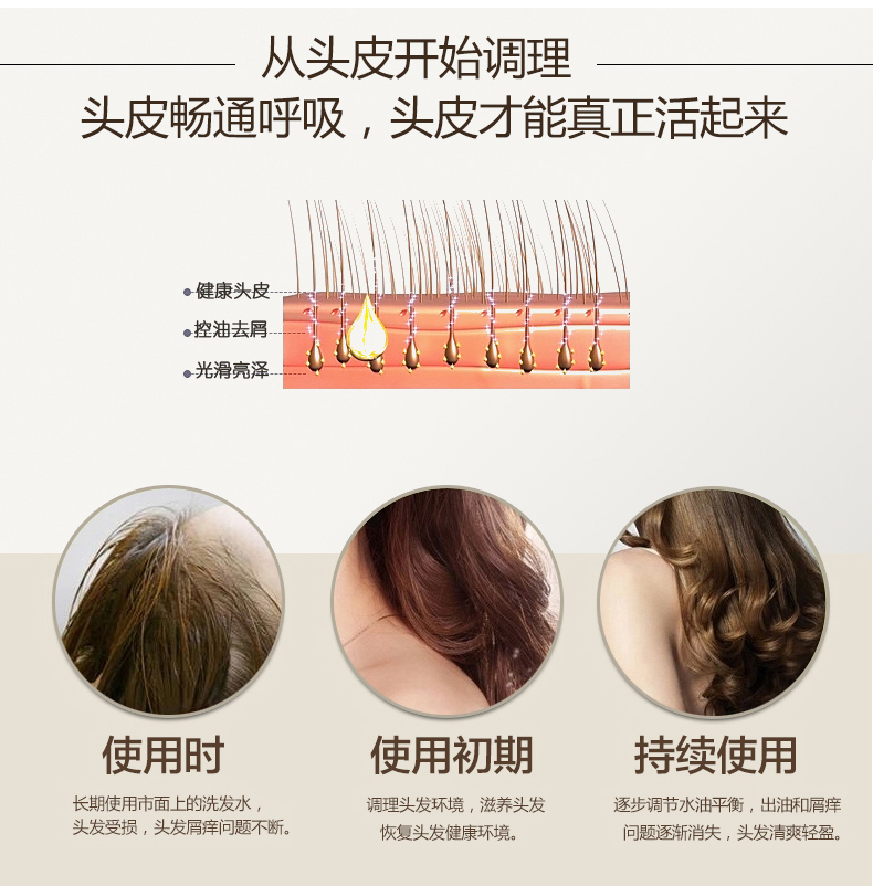 无硅油蛋白还原酸